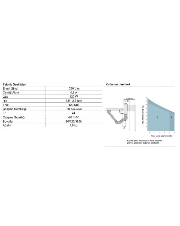 NİCE WALKY 1024  DAİRESEL BAHÇE KAPI MOTORU